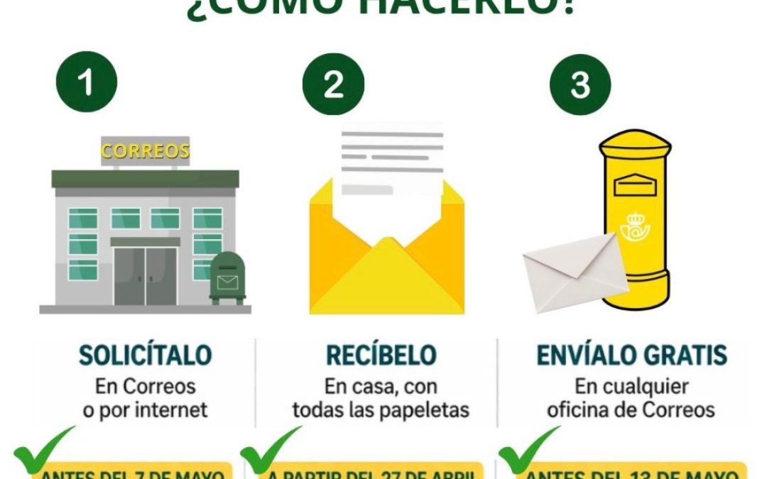 Ya se puede solicitar el voto por correo para las elecciones autonómicas del 17 de mayo